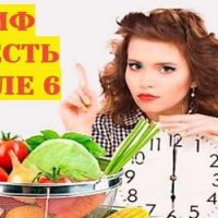 Можно похудеть если не есть после 6